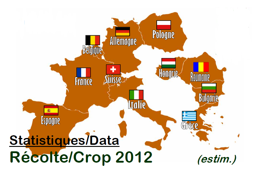 STATISTICA_EUROPA_2012